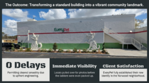 General Sign Service Corporation project manager reviewing structural engineering plans and city permits to ensure commercial sign compliance.